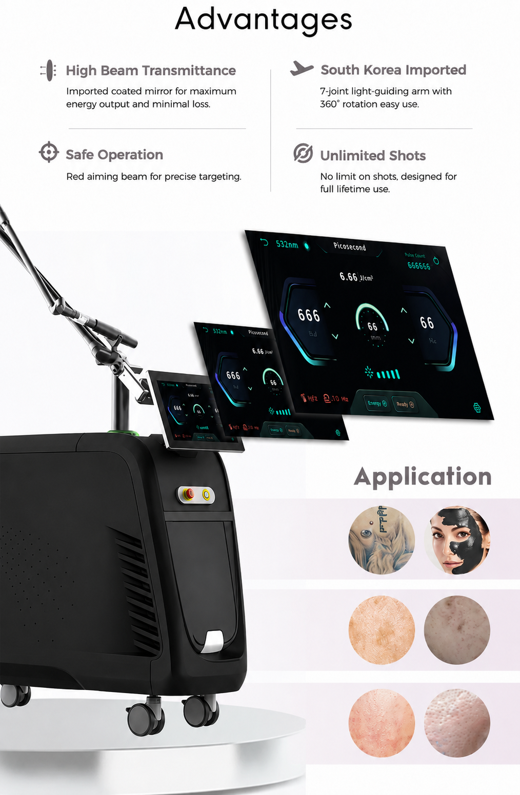 VALO ChronoPico 350 advantages