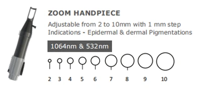 ZOOM handpiece